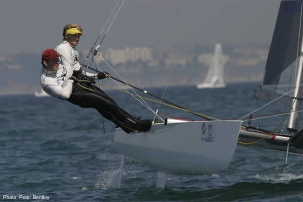 McMillan and Bulkeley storming along at Cadiz