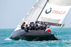 Al Maktoum Sailing Trophy RC 44