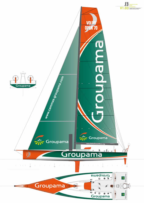 The Groupama VO70