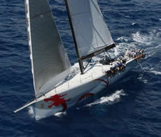 RORC Caribbean 600