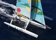 RORC Caribbean 600