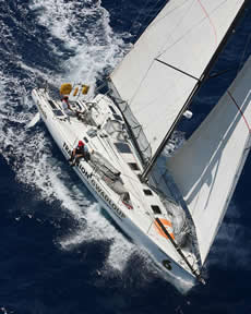 RORC Caribbean 600